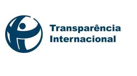 Goiânia, Trasnparência, contrato, ranking